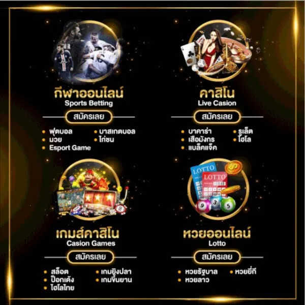 โครงสร้างการเข้าใช้งานที่ผู้เล่นพบในเว็บ lottovip